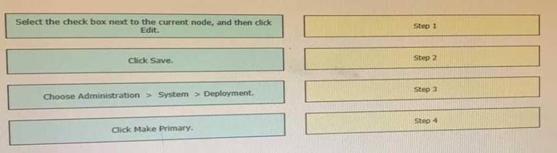 Latest 300-715 Exam Practice