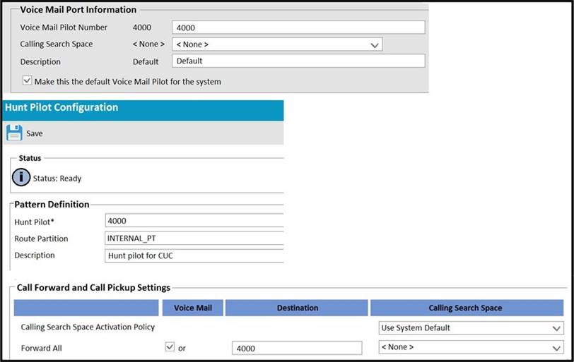 cisco cucm 8.6 voice mail port