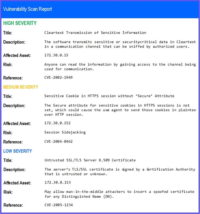 Valid NSE8_812 Exam Pattern