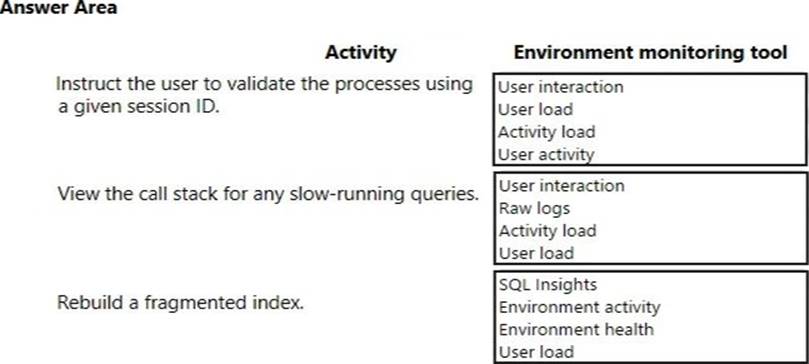 H35-211_V2.5-ENU Questions Exam