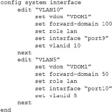 Real NSE6_FWF-6.4 Exam Questions