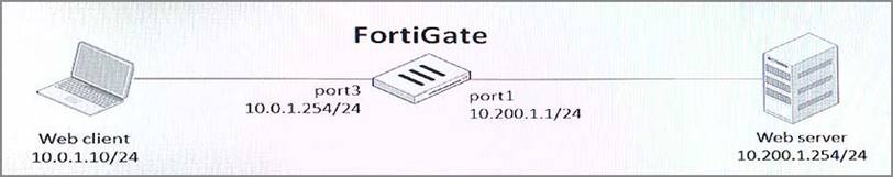 NSE5_FAZ-6.4 Testing Engine