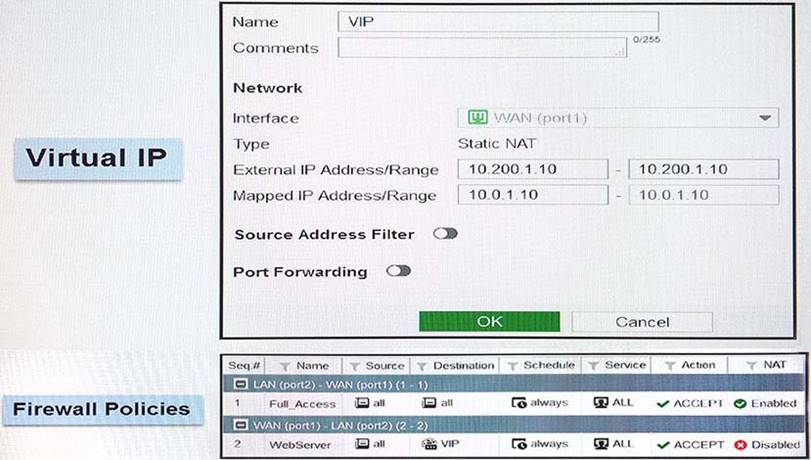 NSE6_FWF-6.4 Latest Exam Dumps