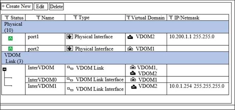 NSE7_OTS-6.4 Certification Test Questions