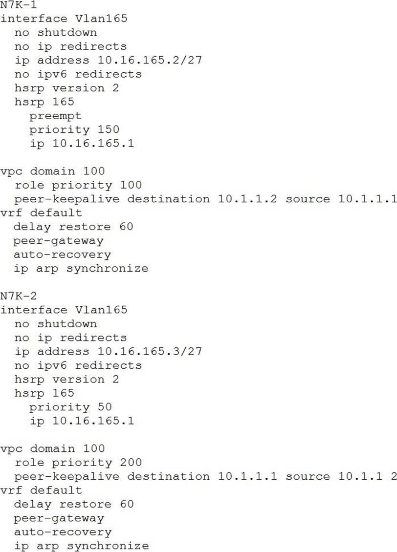 New 350-601 Test Vce