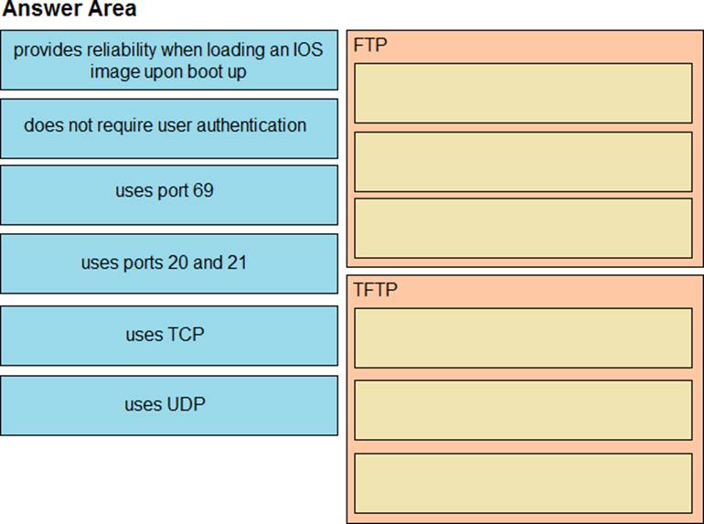 CPQ-301 Latest Test Question