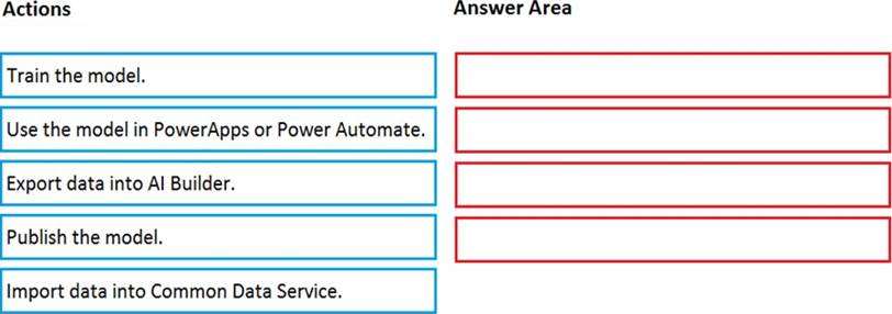 Platform-App-Builder Valid Exam Forum