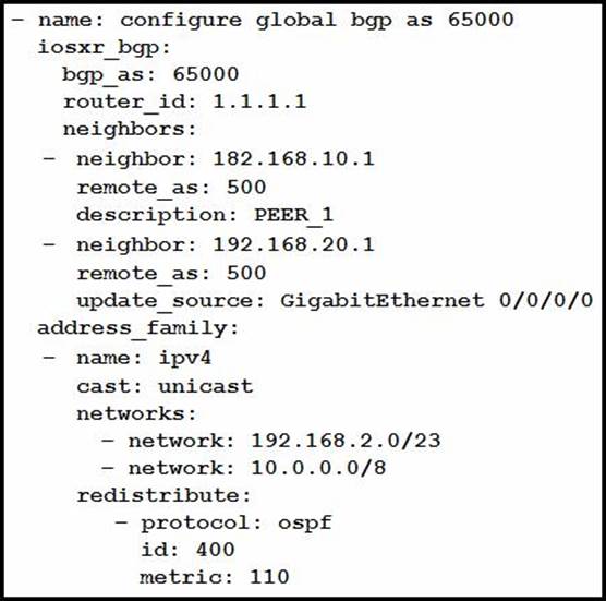 156-535 Test Duration