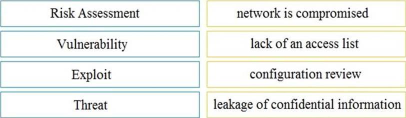 200-201 Valid Test Question