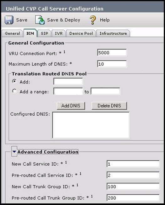 TVB-450 Sample Questions