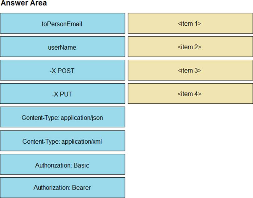 350-901 Valid Test Online