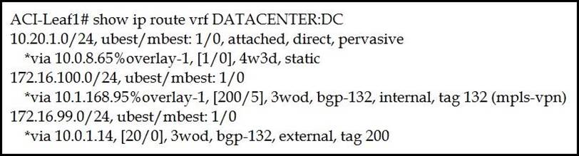 New 350-601 Exam Sample