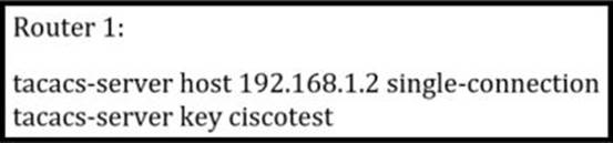 Latest 350-501 Test Dumps