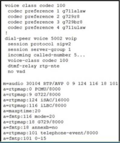 Exam 300-815 Passing Score