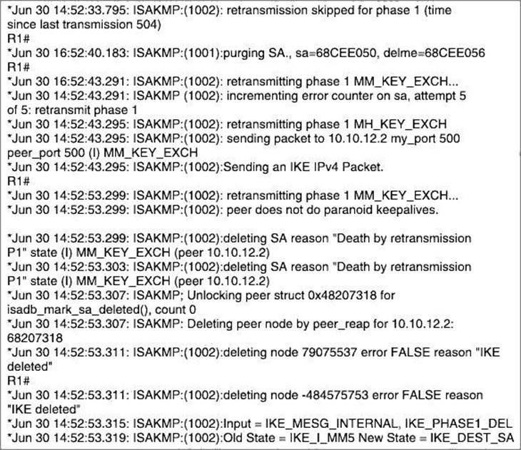 350-701 Mock Test