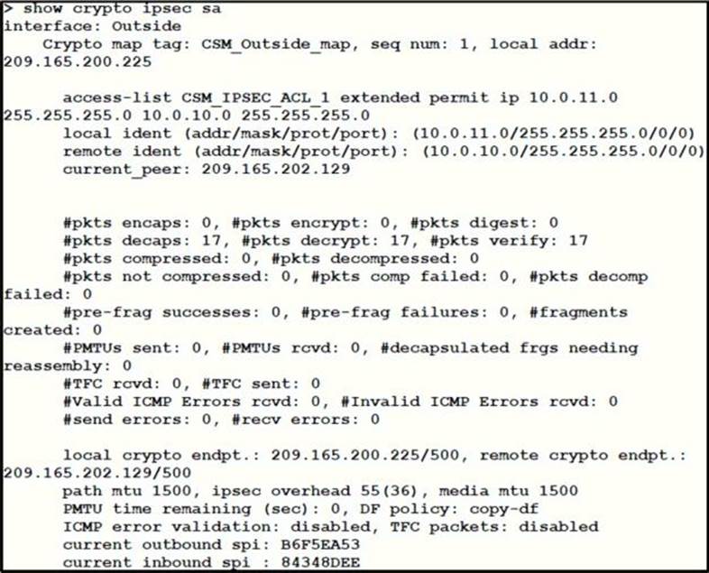 350-701 Latest Test Vce