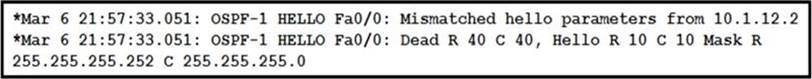 Test 350-501 Score Report