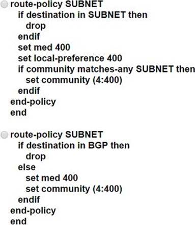 350-501 Exam