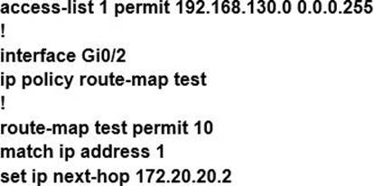 300-410 Test Preparation