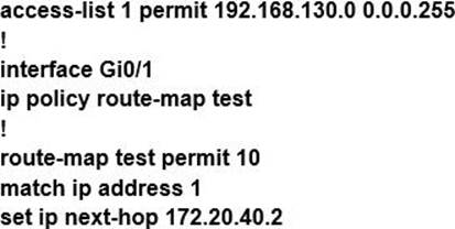 Practice 300-410 Mock