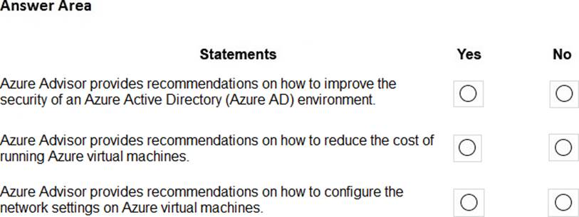 AZ-900 Test Question