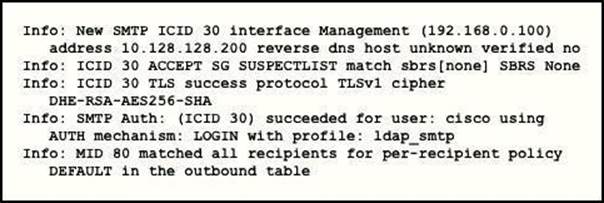 Valid 350-701 Test Vce