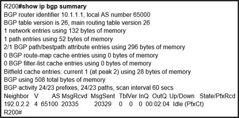 300-410 Valid Exam Cram