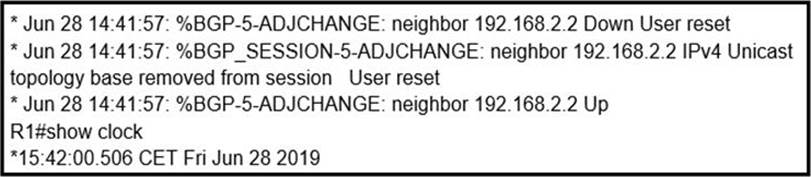 CCNP Enterprise ENARSI 300-410 Dumps Questions Updated V13 Sns-Brigh10