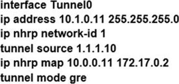 CCNP Enterprise ENARSI 300-410 Dumps Questions Updated V13.02 – Valid Sns-Brigh10