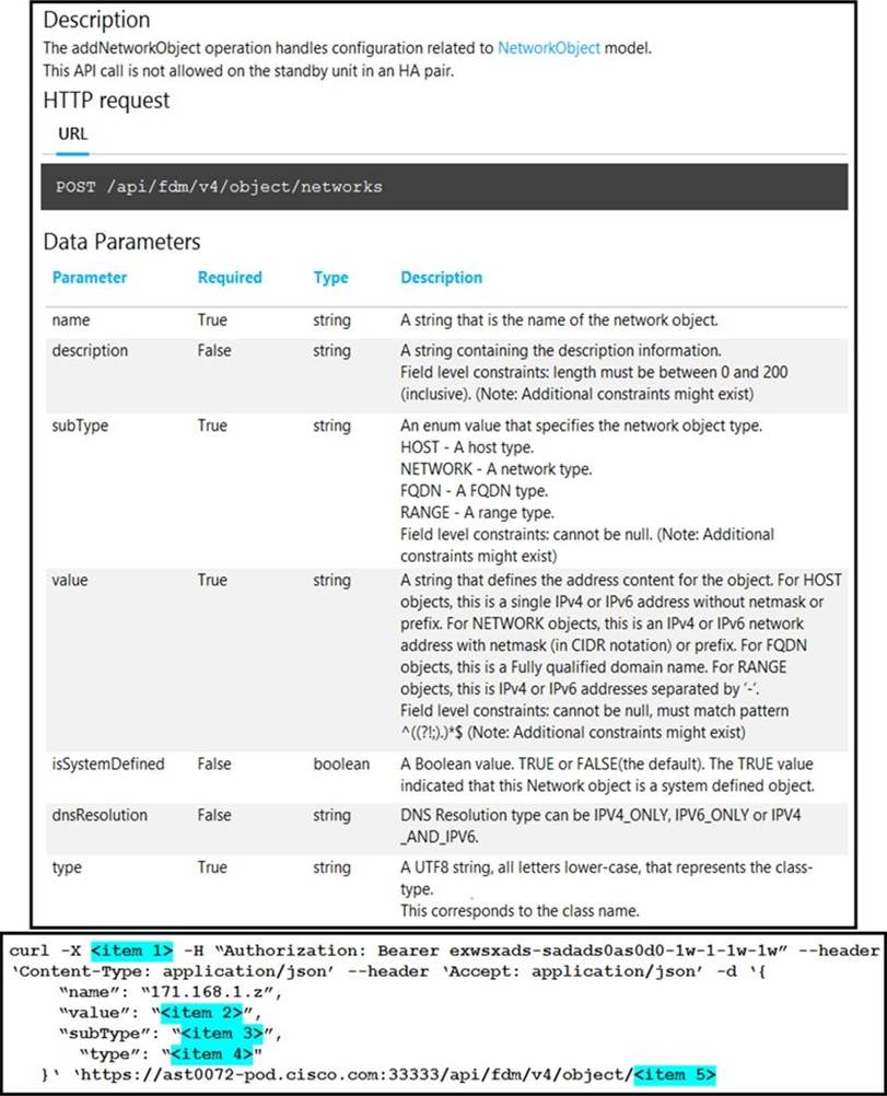 Latest 350-901 Exam Materials