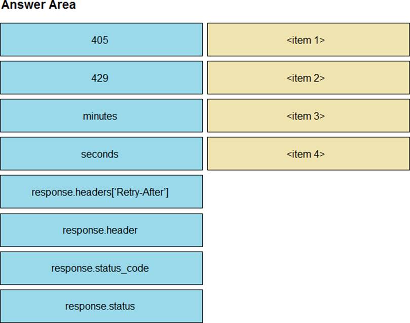 350-901 Study Dumps