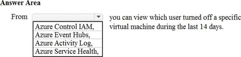 Real AZ-900 Exam Questions