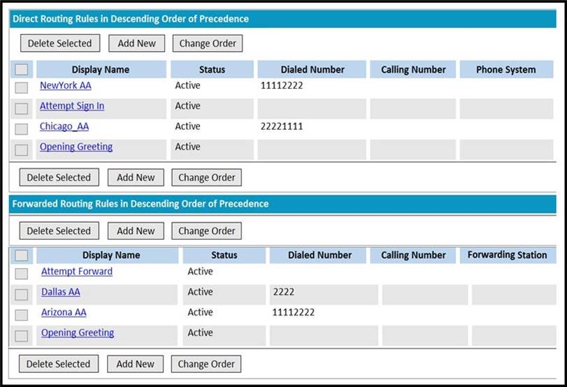 Updated CCNP Collaboration 300-810 CLICA Dumps V11.02 – Valid IT Exam 