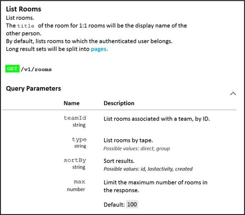 Official 200-901 Practice Test