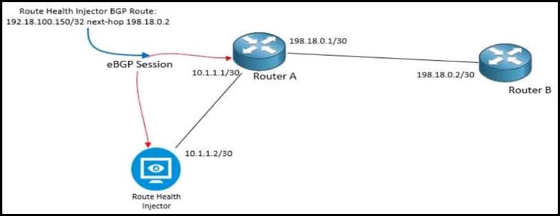 New H19-371_V1.0-ENU Mock Test