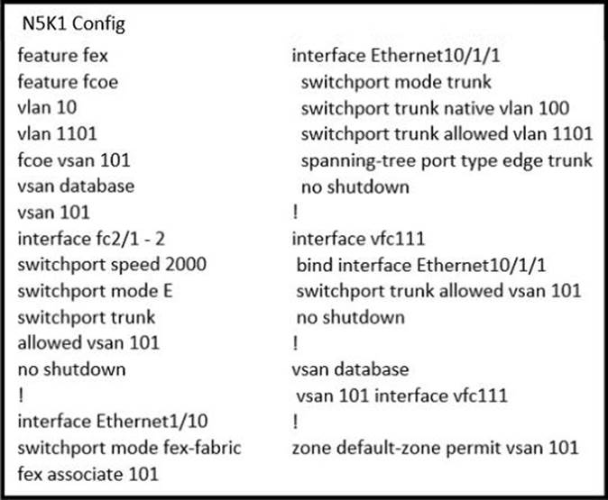 300-615 Online Prüfung