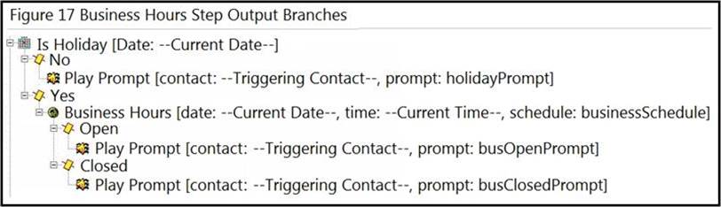 Updated CCNP Collaboration 300-810 CLICA Dumps V11.02 Sns-Brigh10