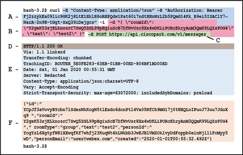 Valid 200-901 Test Sample