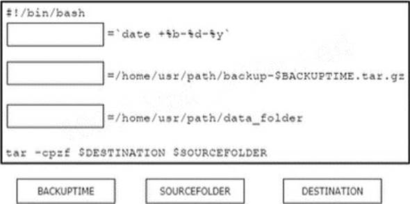 200-901 Valid Exam Testking