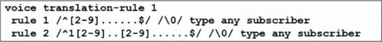 300-435 New Test Materials