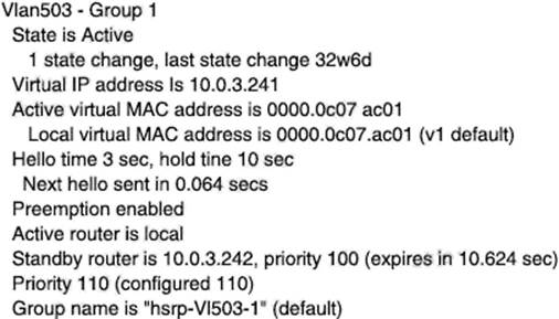 350-401 Valid Dumps Questions