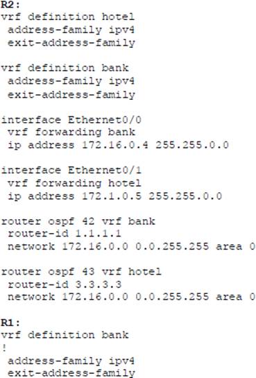 350-401 Reliable Test Pdf