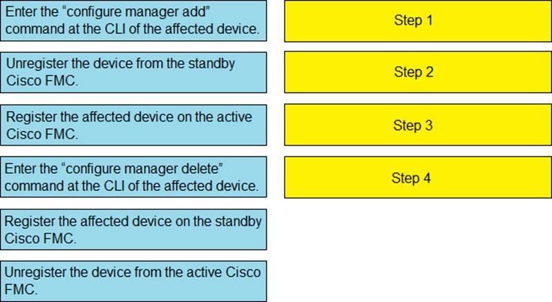 Reliable 300-710 Exam Topics