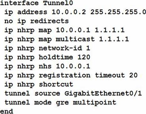 Updated Cisco CCNP Security SVPN Exam 300-730 Dumps V9.02 – Valid IT Sns-Brigh10