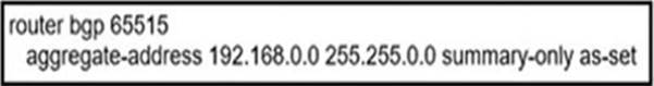 Exam Dumps 350-501 Provider