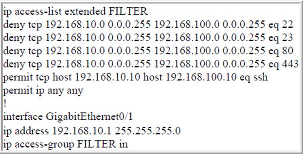 300-410 ENARSI Updated Dumps V15.02 For Implementing Cisco Sns-Brigh10