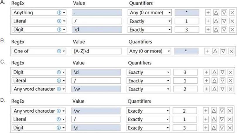 UiPath-ARDv1 Prüfungsinformationen