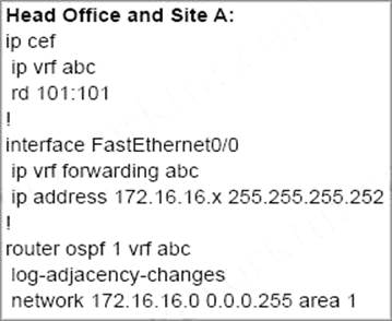 Exam 300-410 Sample