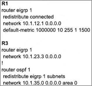 Advanced-Administrator Test Centres