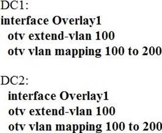 350-601 Test Result